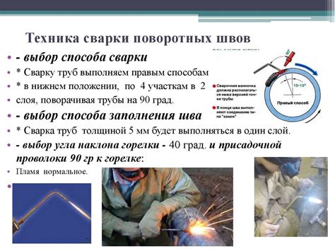 Соблюдение требований СНиП при сварке оцинкованных труб