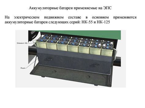 Совершенствование состава