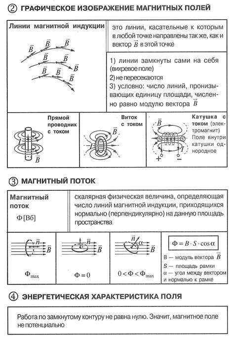 Советы в случае появления магнитного эффекта