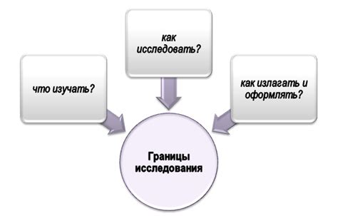 Советы для исследования биомов и поиск границ