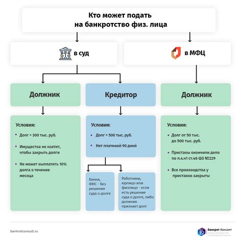 Советы и рекомендации по прохождению края в Майнкрафт