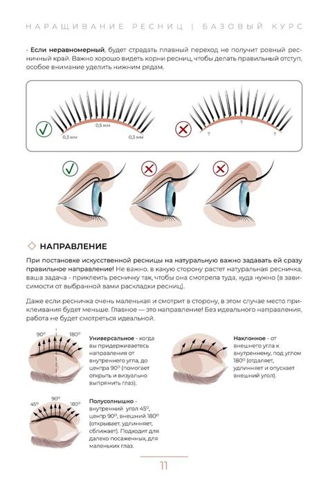 Советы и трюки для достижения эффекта моргания