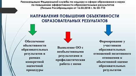 Советы опытной команды по преодолению нежелательных эффектов