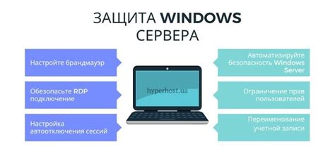 Советы по безопасности и защите сервера от взлома