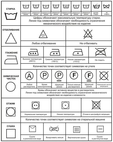 Советы по безопасности и уходу за скейтбордом