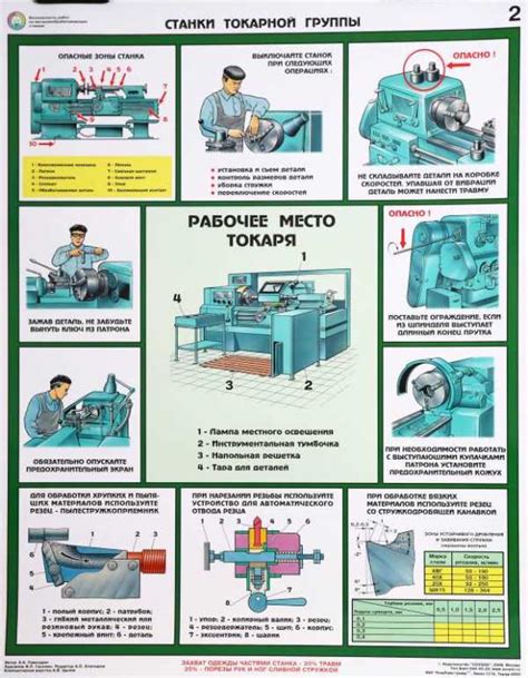 Советы по безопасности при работе с торцовкой по металлу