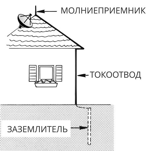 Советы по выбору и установке запрессовочной гайки