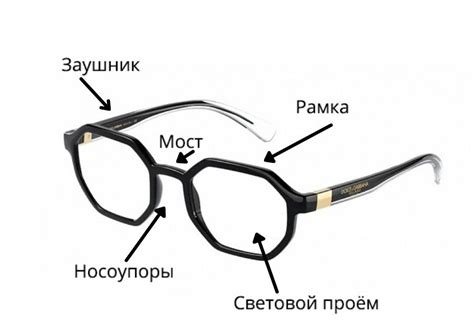 Советы по выбору очков для просмотра экрана телефона