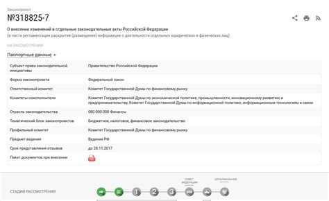 Советы по закрытию информации о достижениях