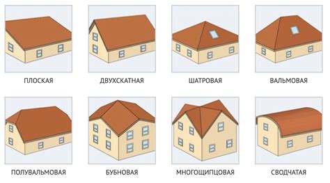 Советы по монтажу: избегайте наиболее распространенных ошибок