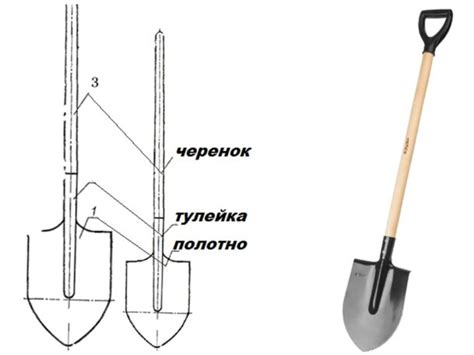 Советы по постройке лопаты