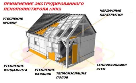 Советы по склеиванию пенополистирола с железом