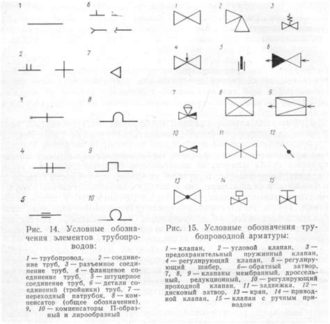 Советы по чтению и созданию схем с трубопроводной арматурой