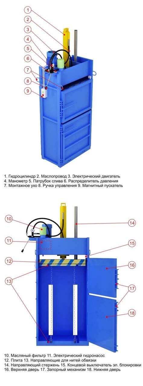 Советы по эксплуатации именующего пресса