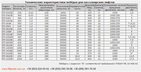 Современные тенденции в использовании арматуры диаметром 10 миллиметров