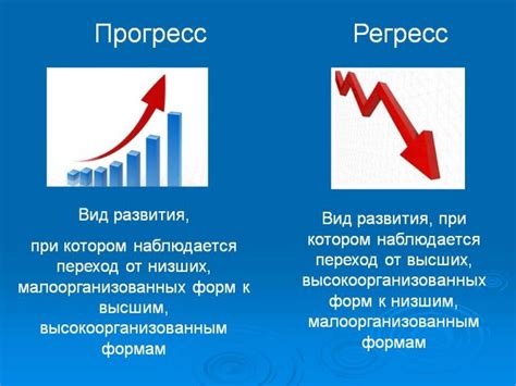 Современный прогресс: история не заканчивается