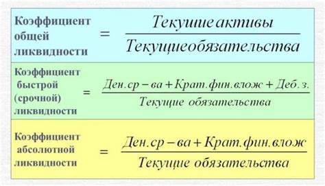 Согласно ГЭСН: формулы и коэффициенты