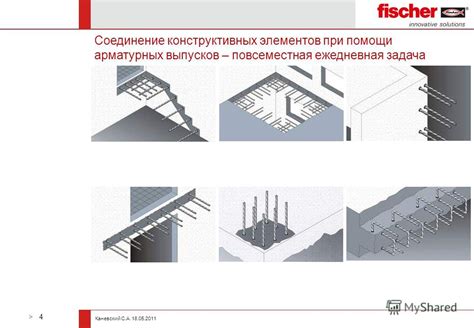 Соединение и закрепление арматурных элементов