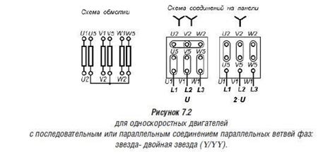 Соединение и калибровка двигателей