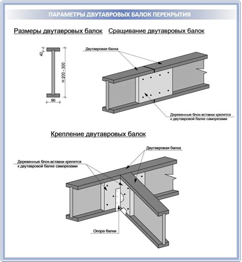 Соединение и крепление