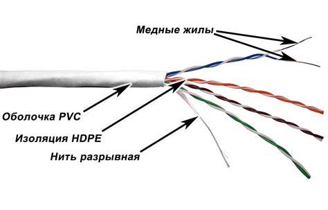 Соединение стоек в пары