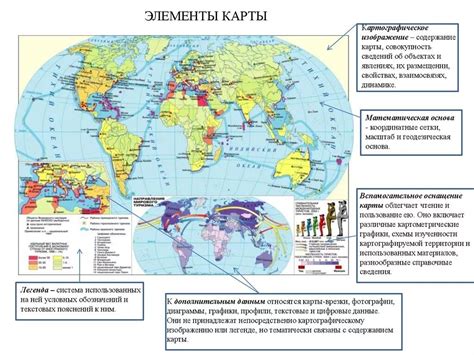 Создайте основные элементы карты