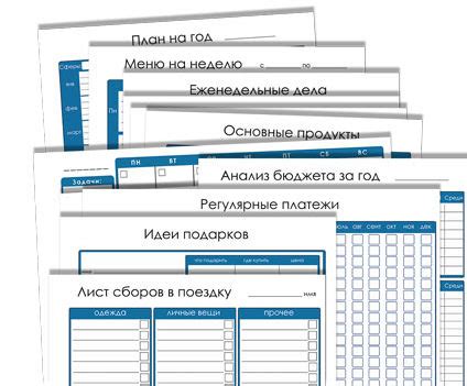 Создайте тематические коллекции для разных ситуаций