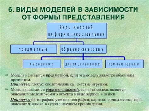 Создайте форму моделируемого объекта