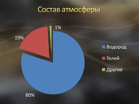 Создание атмосферного окружения