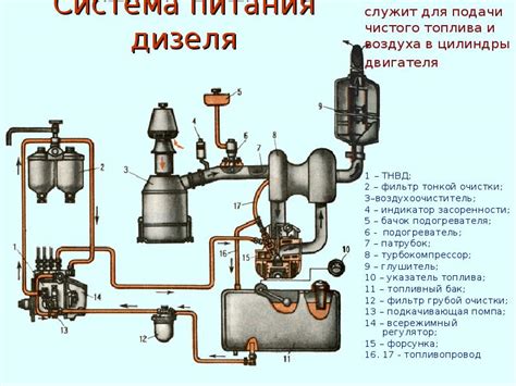 Создание дверцы и отверстий для подачи воздуха