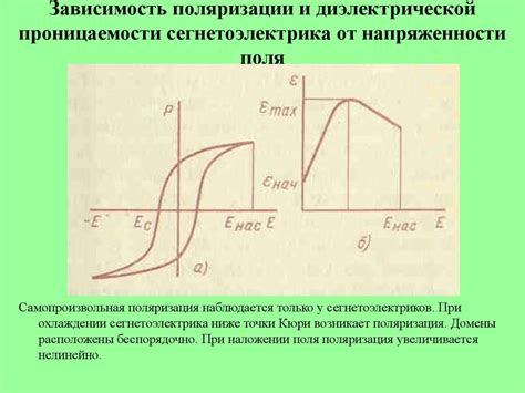 Создание зелий с особыми свойствами