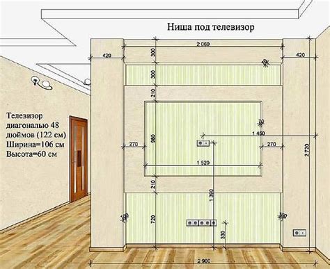 Создание и размещение телевизора