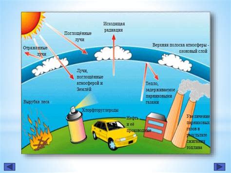 Создание и разрушение блока воздуха