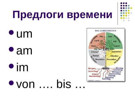 Создание и управление персонажем на немецком языке