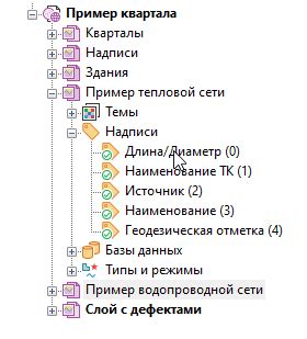 Создание команды для отображения надписей