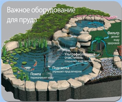 Создание конструкции для разведения