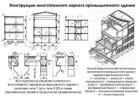 Создание основного дизайна и конструкции