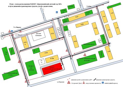 Создание основных объектов детского сада