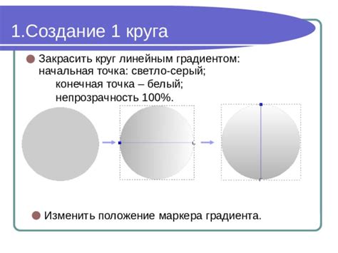 Создание основы круга