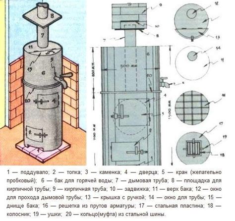 Создание плана металлической печи