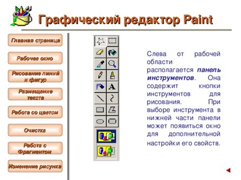 Создание рабочей области для рисунка