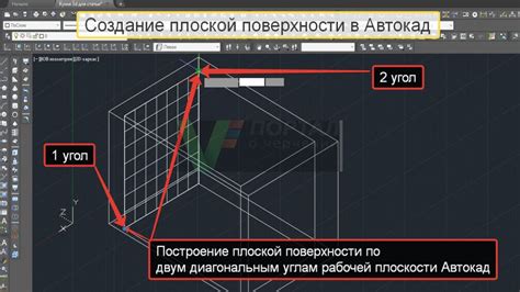 Создание рабочей поверхности