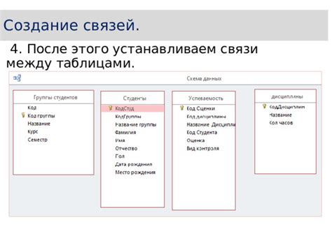 Создание связей между страницами