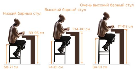 Создание стула и ног для стола