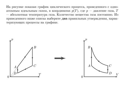 Создание циклического рандомайзера