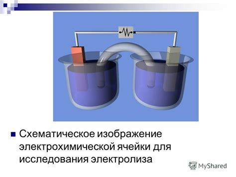 Создание электролитической ячейки для электролиза