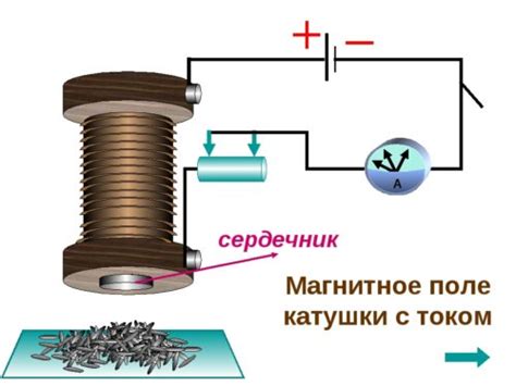 Создание электромагнитной катушки