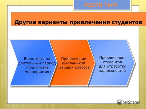 Создание эффективной стратегии сбора