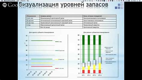 Сокращение времени и затрат на процесс резки