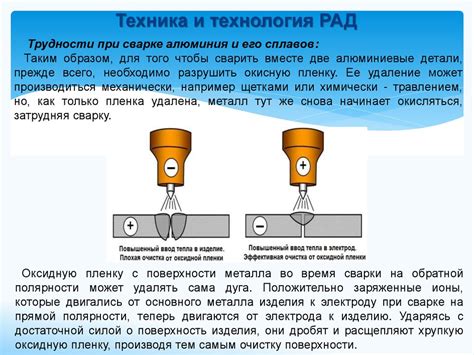 Сокращения в обозначении сплавов цветных металлов